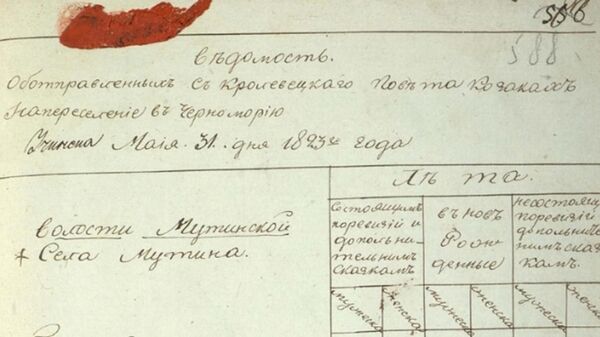 Выписки из архивных документов