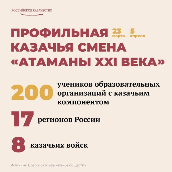 Профильная казачья смена Атаманы XXI века