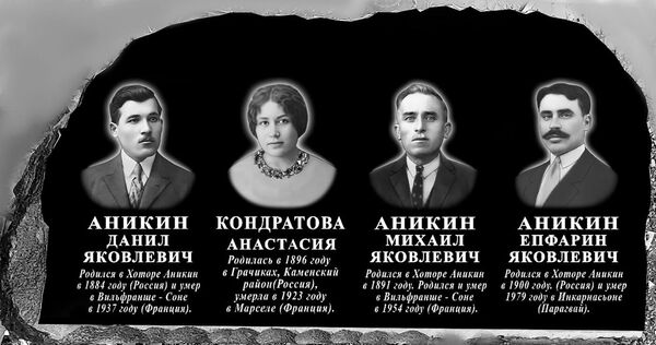 Предки Фредерика Аникина