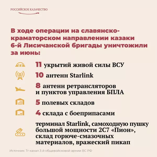 Успехи Лисичанской казачьей бригады имени М.И.Платова